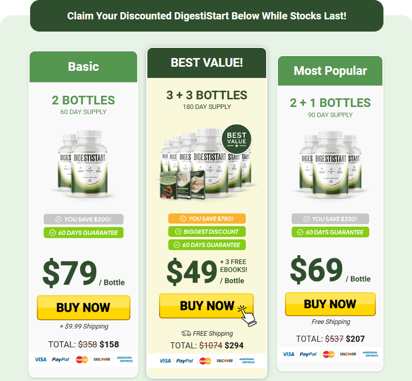 Digestistart Offer